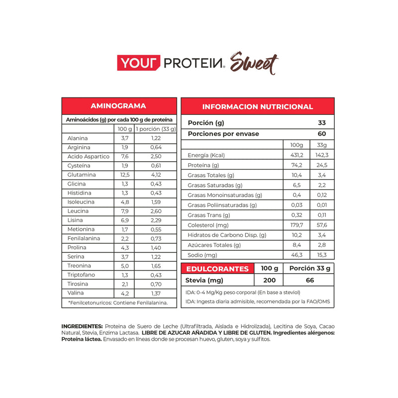 Your Protein Whey Sweet - Chef Protein